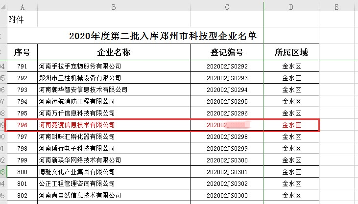 鄭州市科技型企業(yè)-2.png